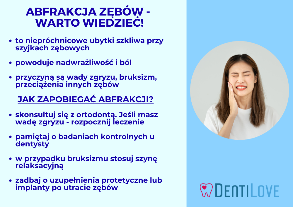 Abfrakcja zębów - infografika