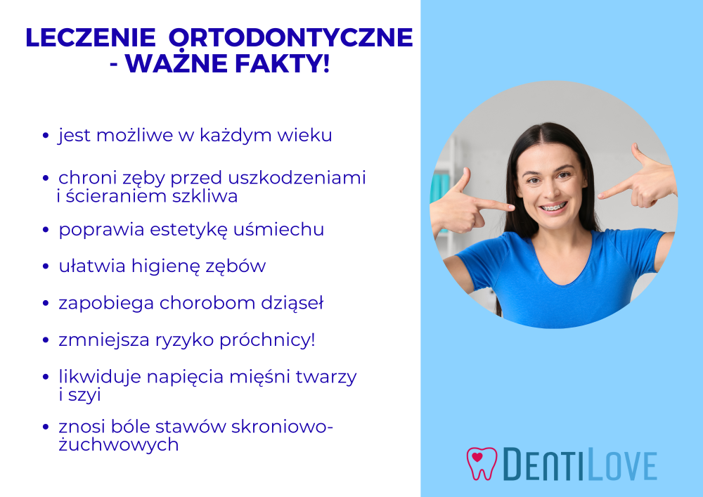Ortodonta