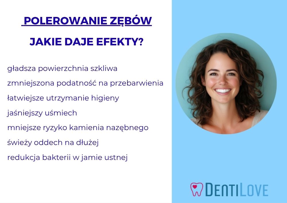 Polerowanie zębów