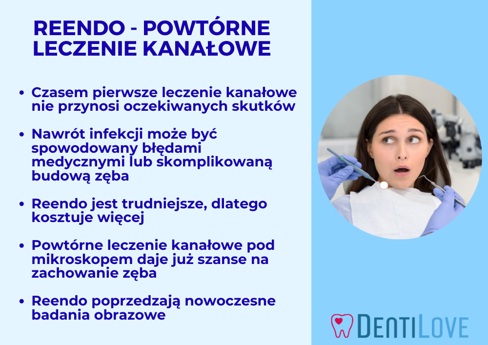 Reendo - infografika