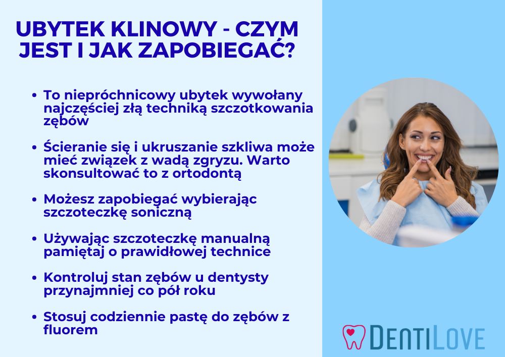 ubytek klinowy - infografika